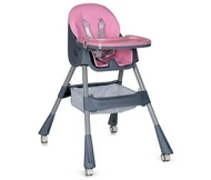 Детские стульчики для кормления